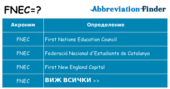 Какво прави fnec престои