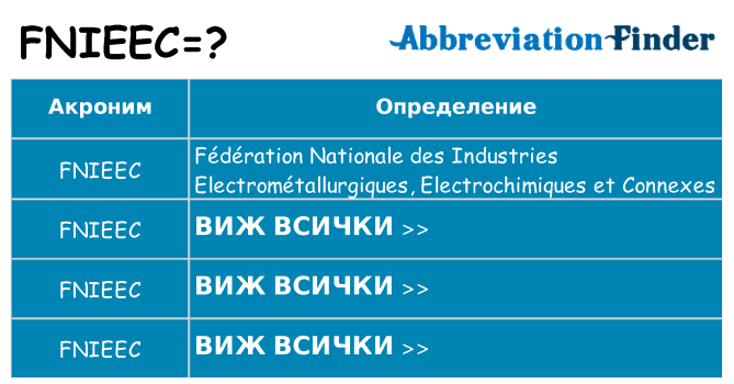 Какво прави fnieec престои