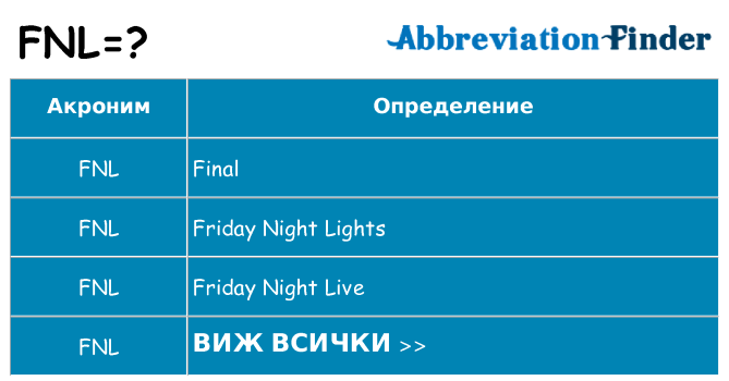 Какво прави fnl престои