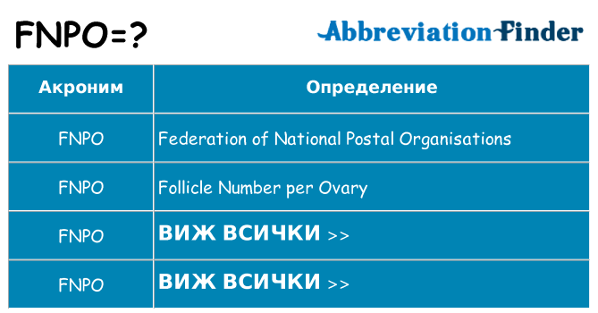 Какво прави fnpo престои