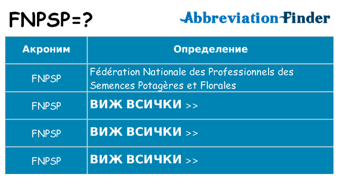 Какво прави fnpsp престои
