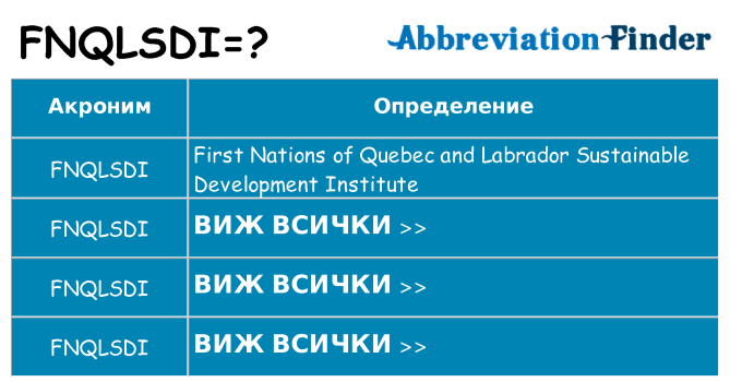 Какво прави fnqlsdi престои