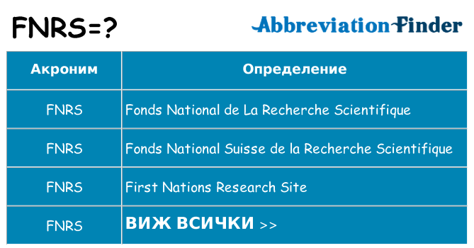 Какво прави fnrs престои