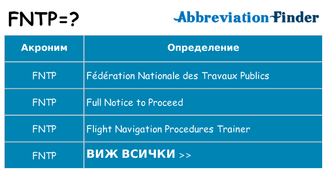 Какво прави fntp престои