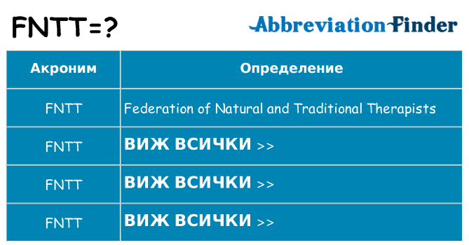 Какво прави fntt престои