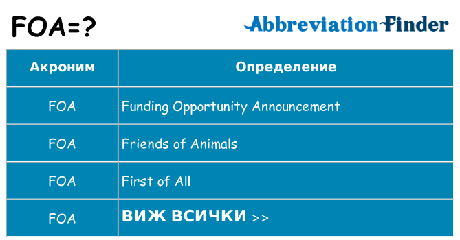 Какво прави foa престои