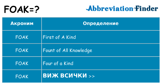 Какво прави foak престои