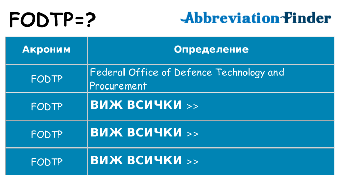 Какво прави fodtp престои