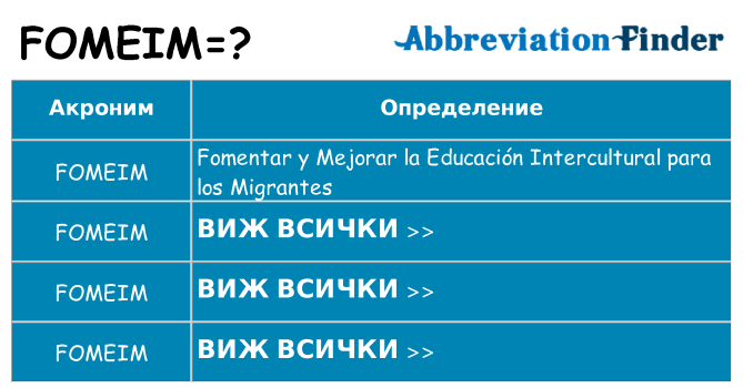 Какво прави fomeim престои