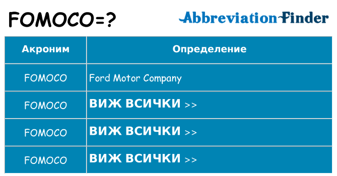 Какво прави fomoco престои