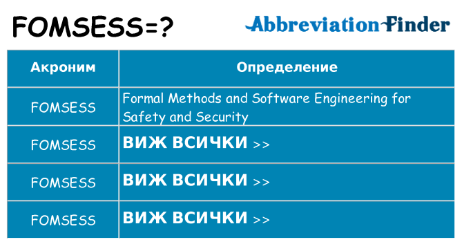 Какво прави fomsess престои