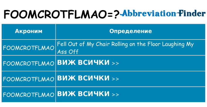 Какво прави foomcrotflmao престои