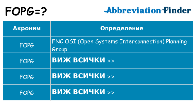 Какво прави fopg престои