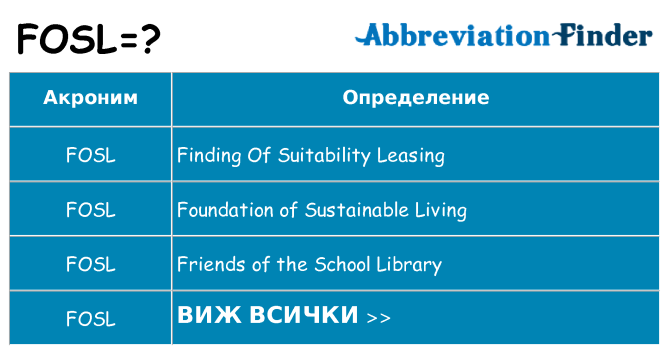 Какво прави fosl престои