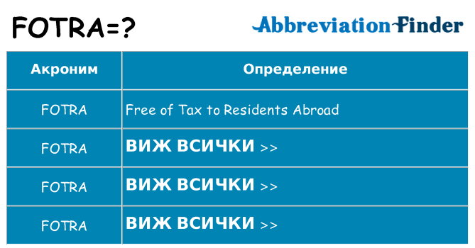 Какво прави fotra престои