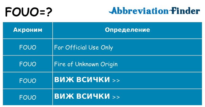 Какво прави fouo престои
