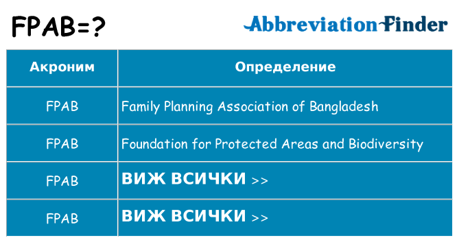 Какво прави fpab престои