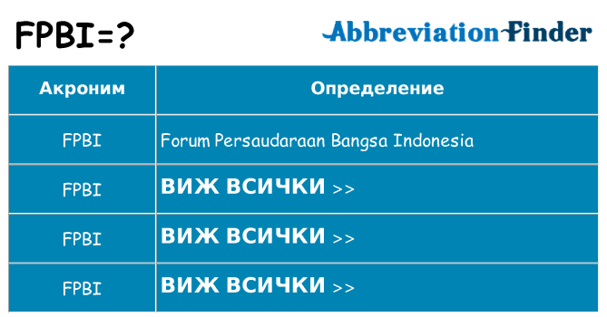 Какво прави fpbi престои