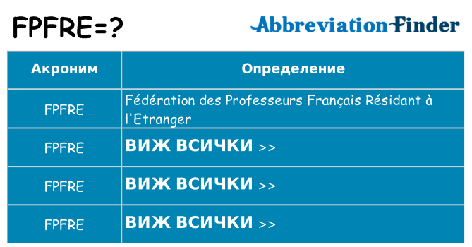 Какво прави fpfre престои