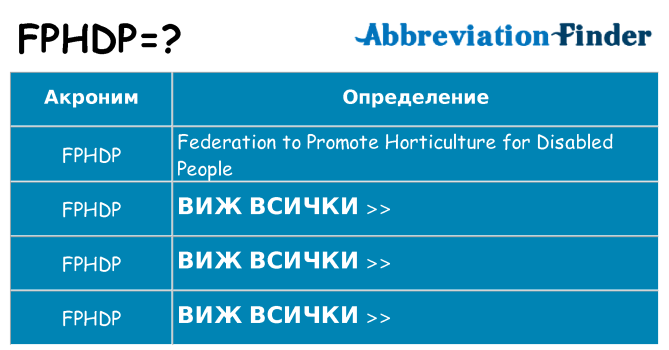 Какво прави fphdp престои