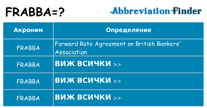 Какво прави frabba престои