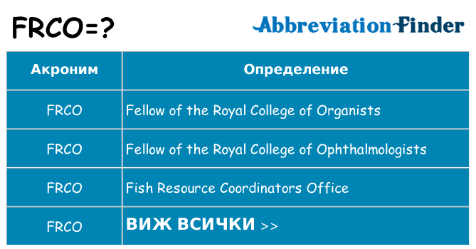 Какво прави frco престои