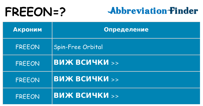 Какво прави freeon престои