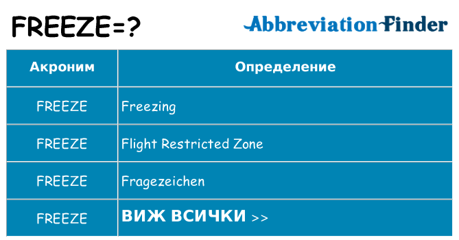 Какво прави freeze престои
