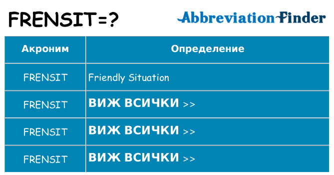 Какво прави frensit престои