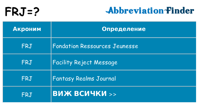 Какво прави frj престои