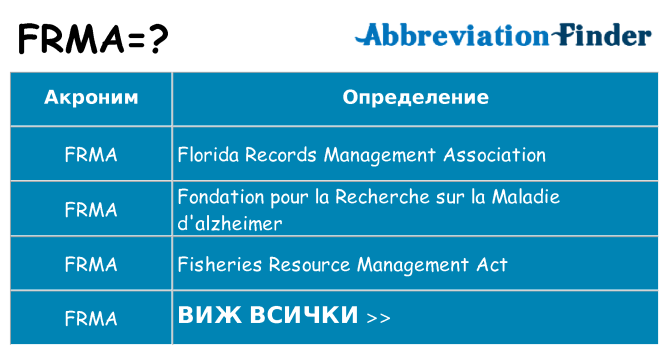 Какво прави frma престои