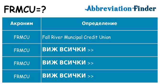Какво прави frmcu престои