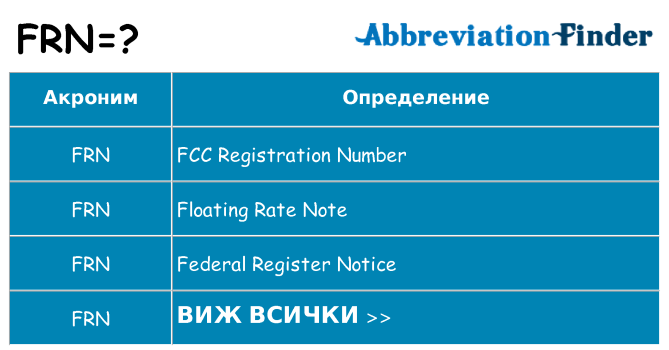 Какво прави frn престои