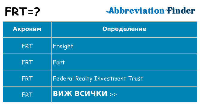 Какво прави frt престои