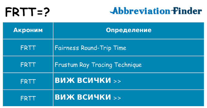 Какво прави frtt престои