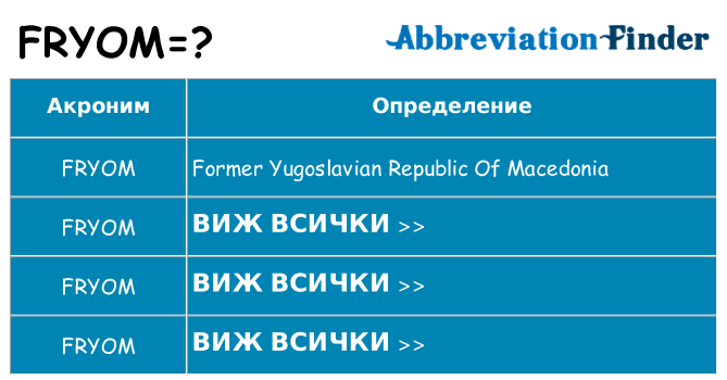 Какво прави fryom престои