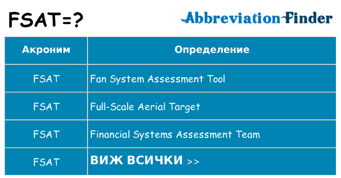 Какво прави fsat престои