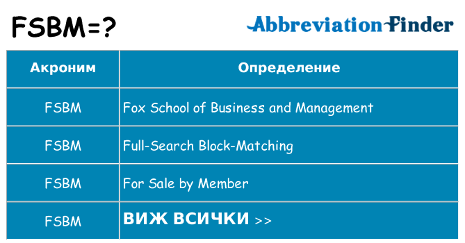 Какво прави fsbm престои
