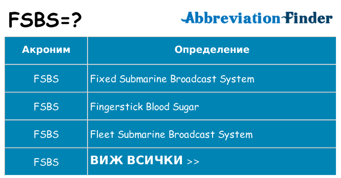 Какво прави fsbs престои