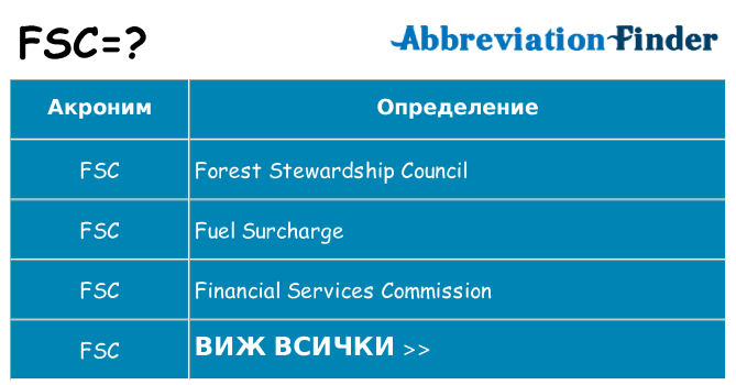 Какво прави fsc престои