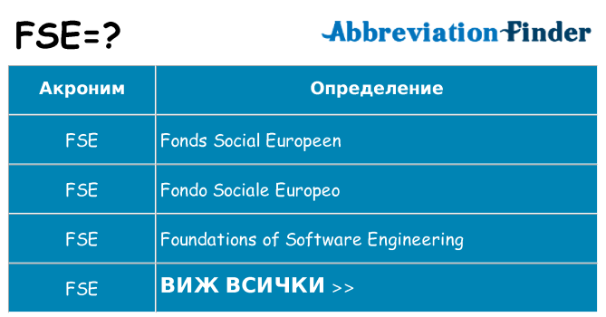 Какво прави fse престои