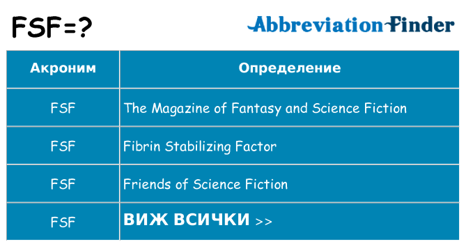 Какво прави fsf престои