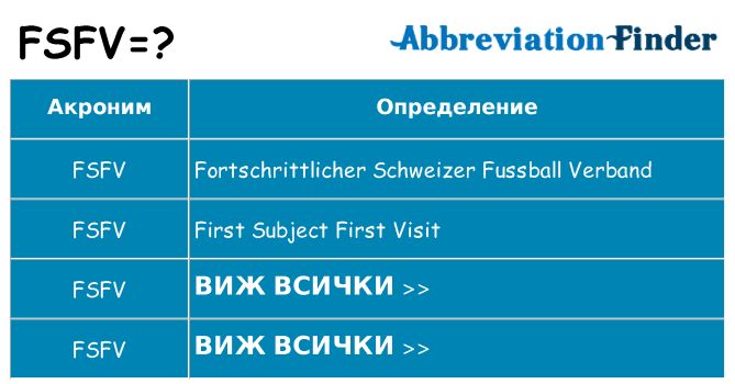 Какво прави fsfv престои