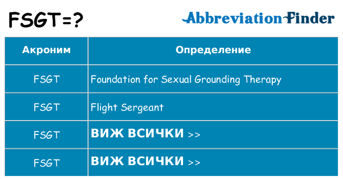 Какво прави fsgt престои