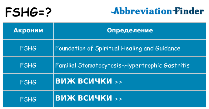 Какво прави fshg престои