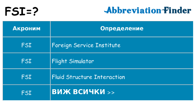 Какво прави fsi престои