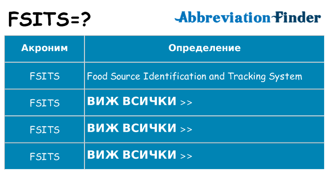 Какво прави fsits престои
