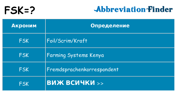 Какво прави fsk престои