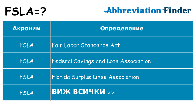 Какво прави fsla престои