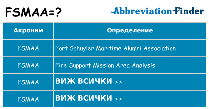 Какво прави fsmaa престои